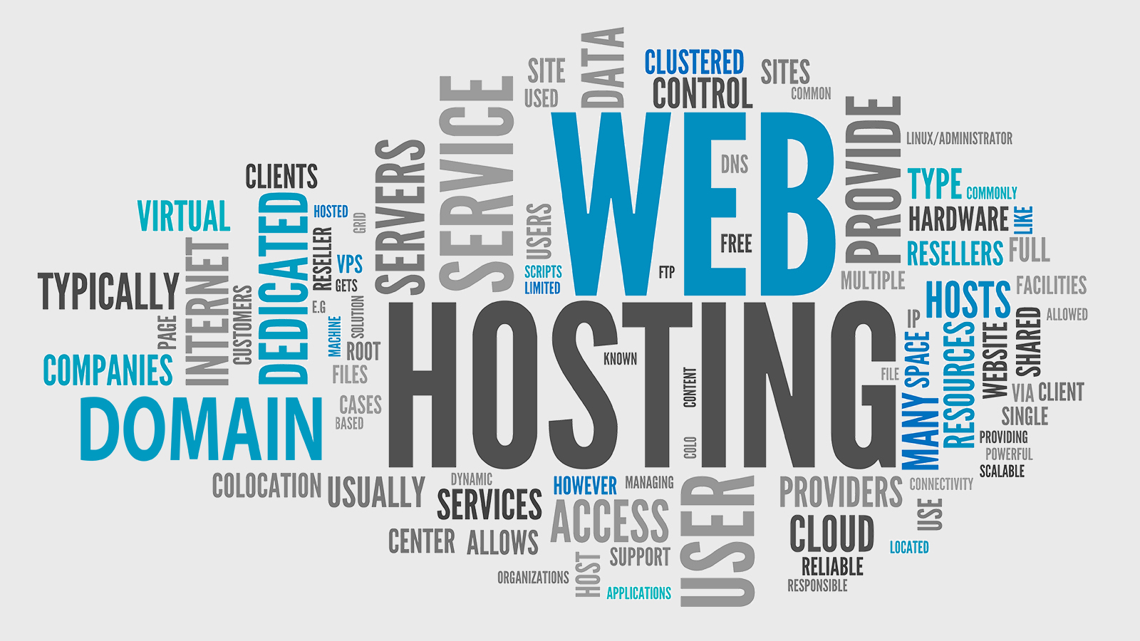 Website, Domain và Hosting – những kiến thức cơ bản